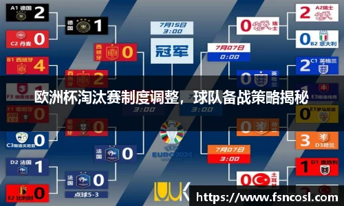 金年会