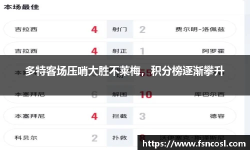 多特客场压哨大胜不莱梅，积分榜逐渐攀升