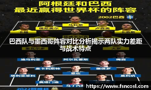 巴西队与墨西哥阵容对比分析揭示两队实力差距与战术特点