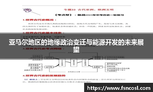 亚马尔地区的地缘政治变迁与能源开发的未来展望